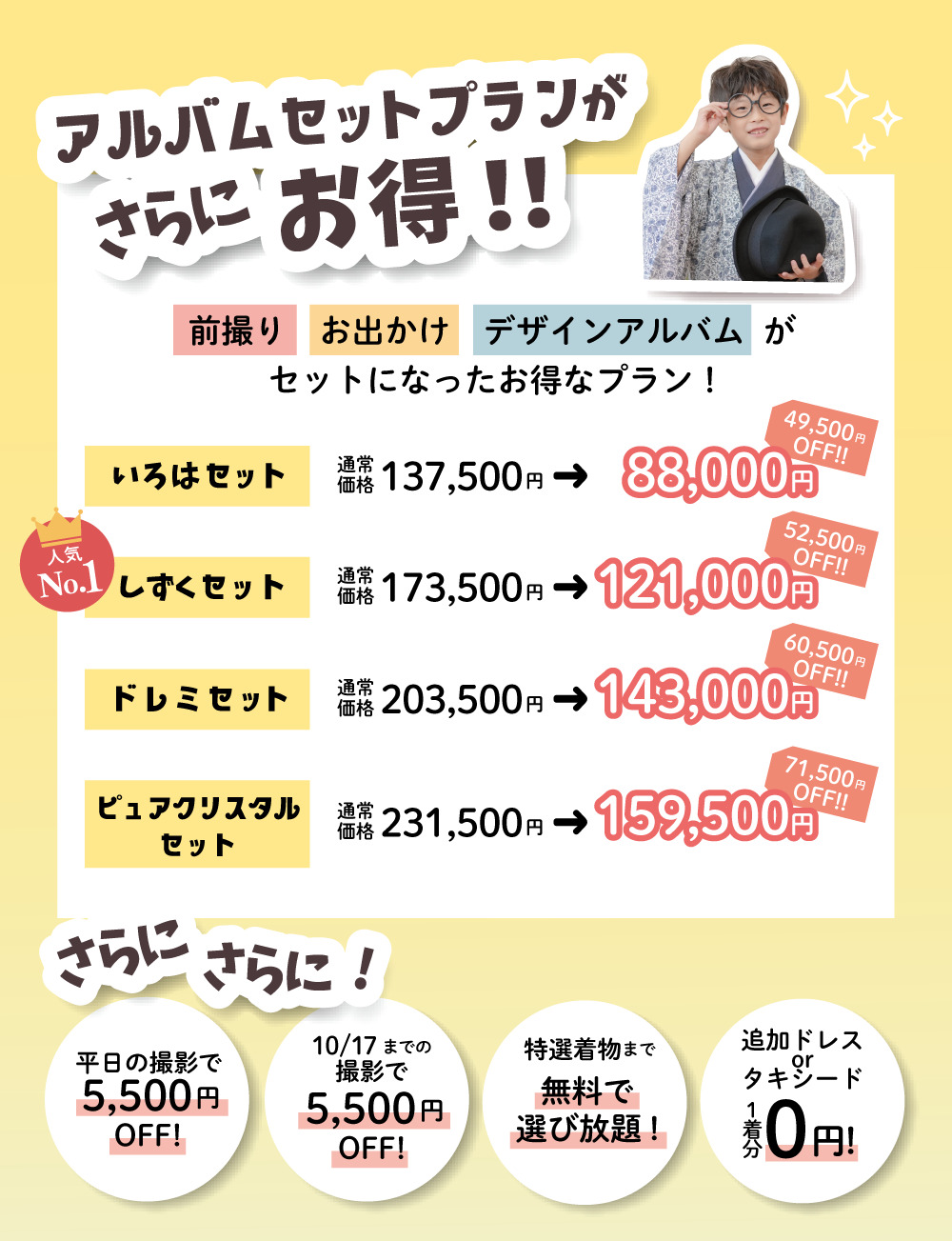 アルバムセットプランがさらにお得